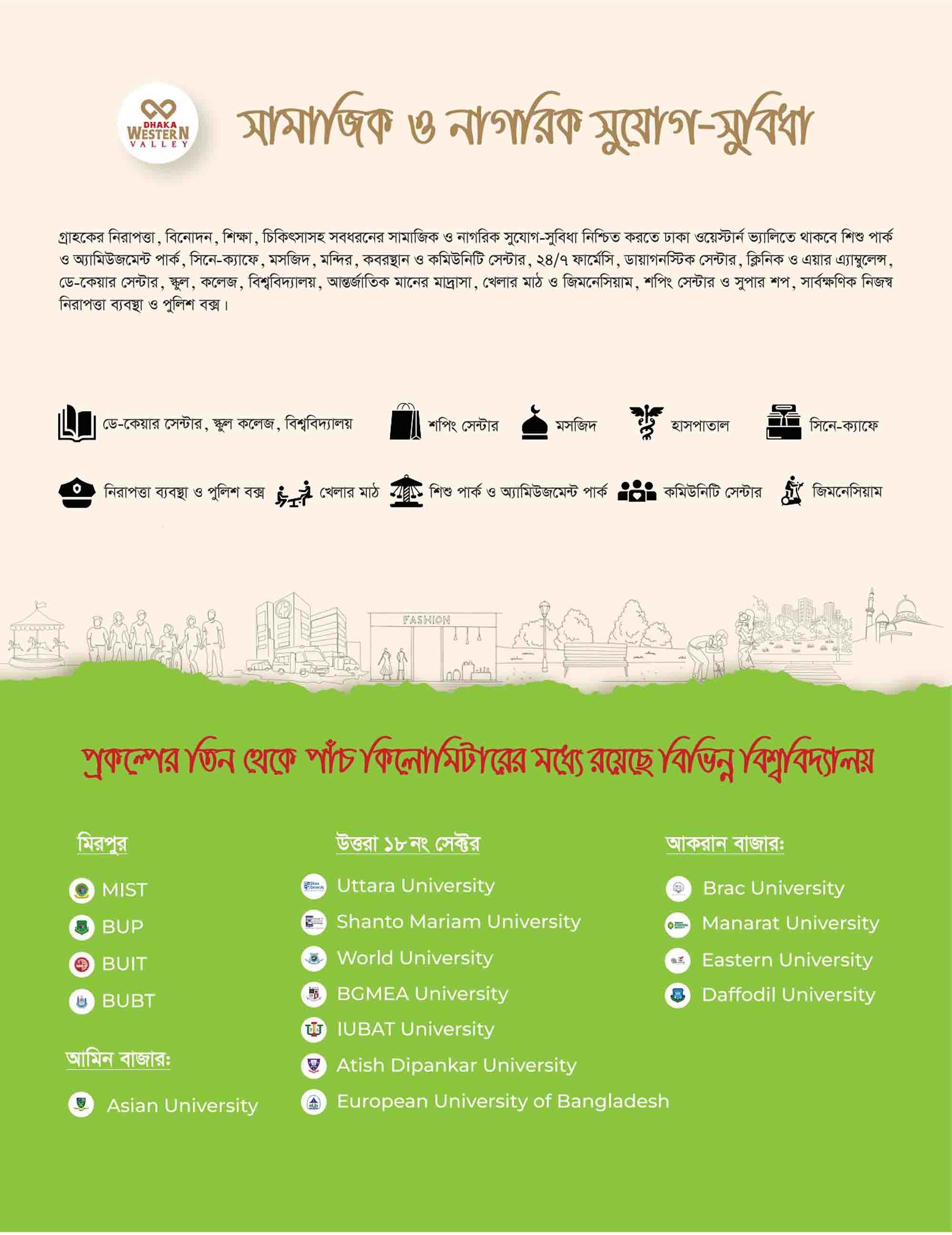 Dhaka Western Valley Dhaka Western Valley